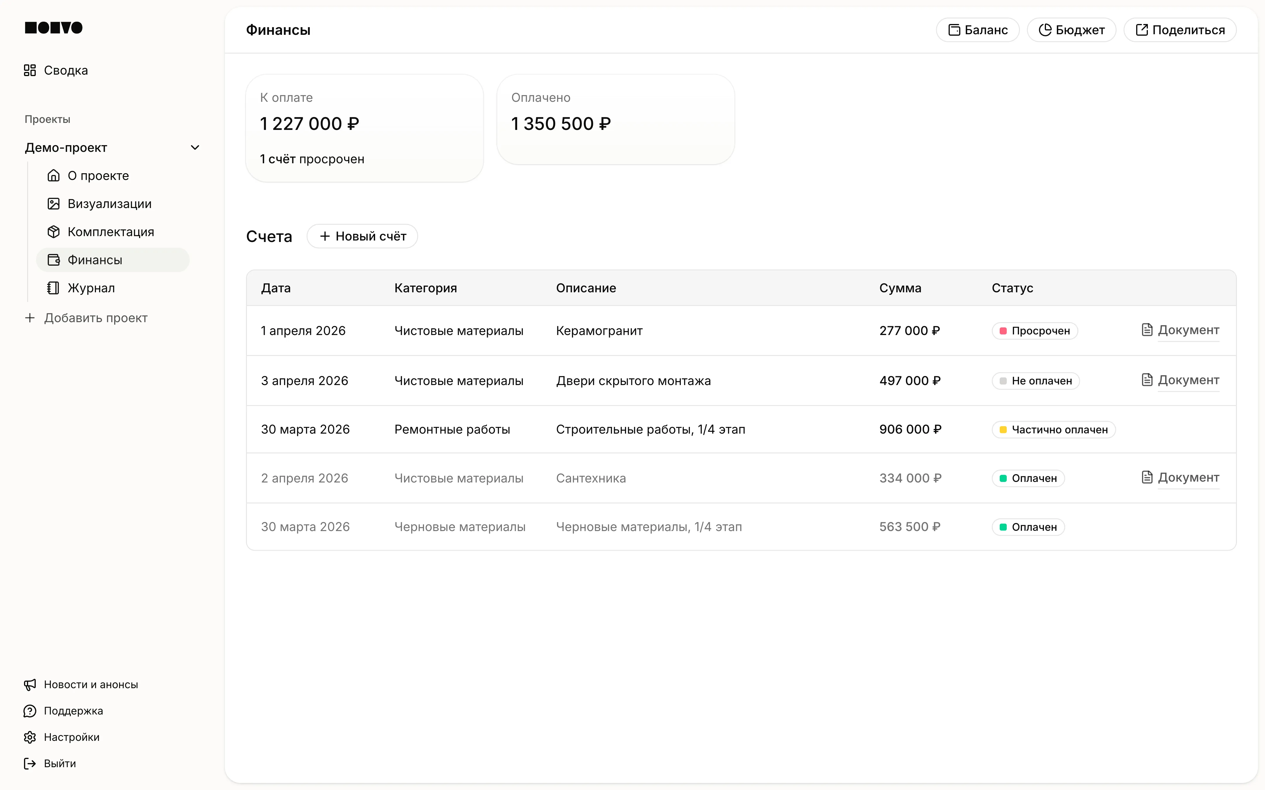 Интерфейс MONVO: спецификация проекта и кабинет клиента